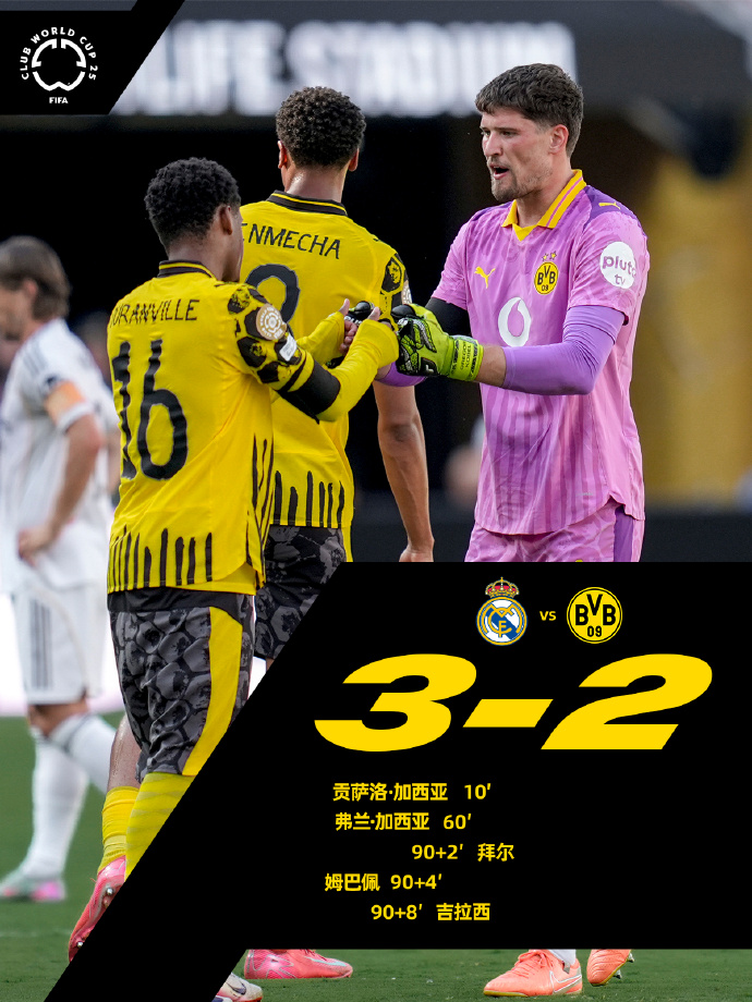 德甲加时末段再迎强敌;波士顿凯尔特人回应争议;主帅态度:赛场秩序良好;团队化学反应显著 德甲加时末段再迎强敌;波士顿凯尔特人回应争议;主帅态度:赛场秩序良好;团队化学反应显著